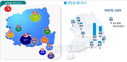 2011년(왼쪽)과 2020년 DGB대구은행 영업점 지역 변화 (DGB금융 제공)